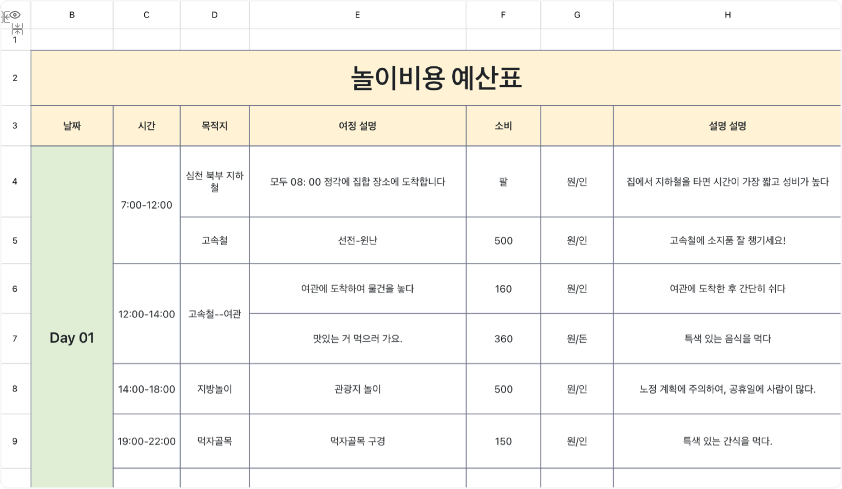 놀이 비용 예산표